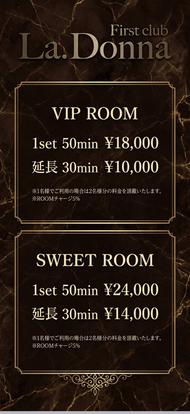 SYSTEM