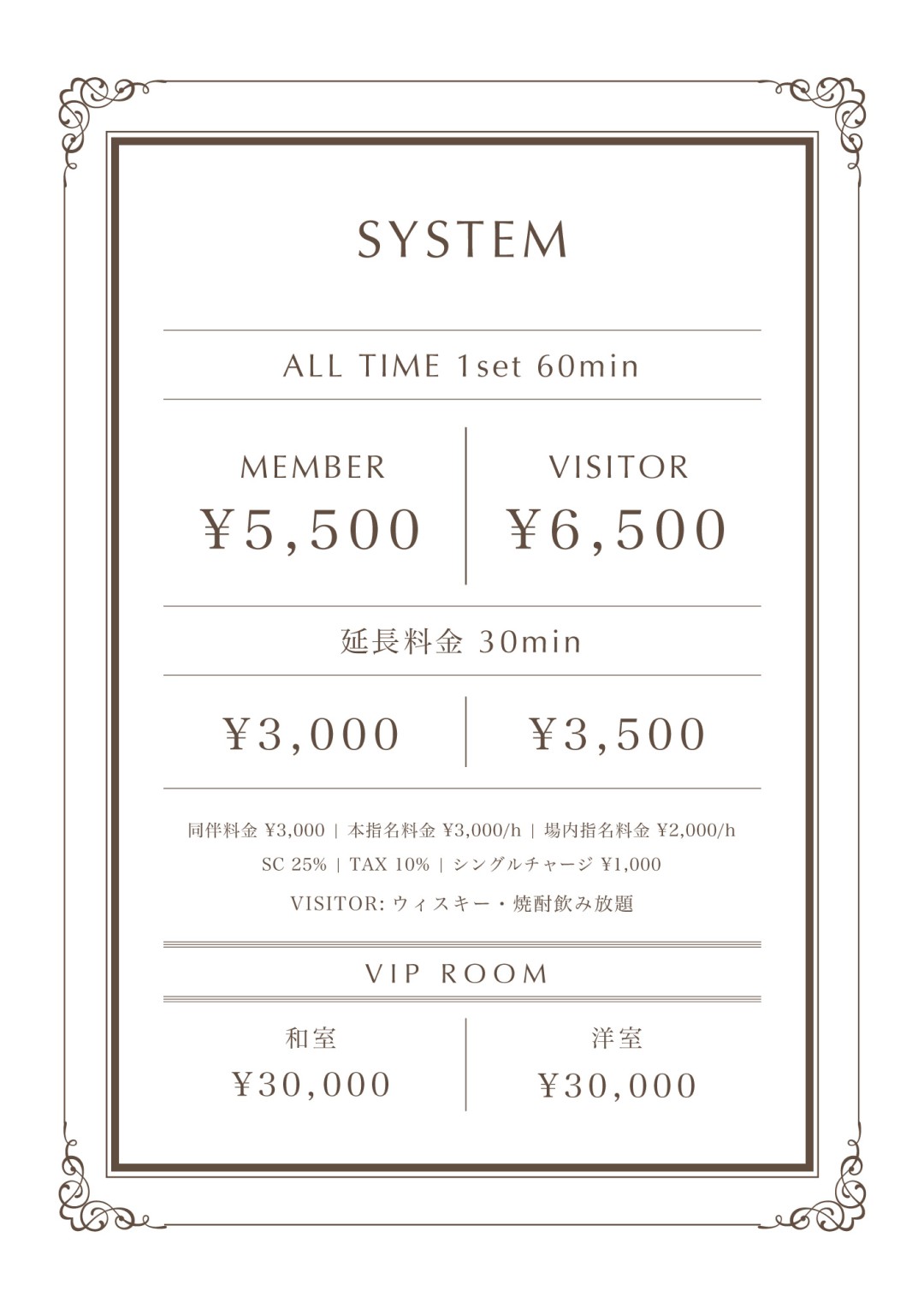 SYSTEM
