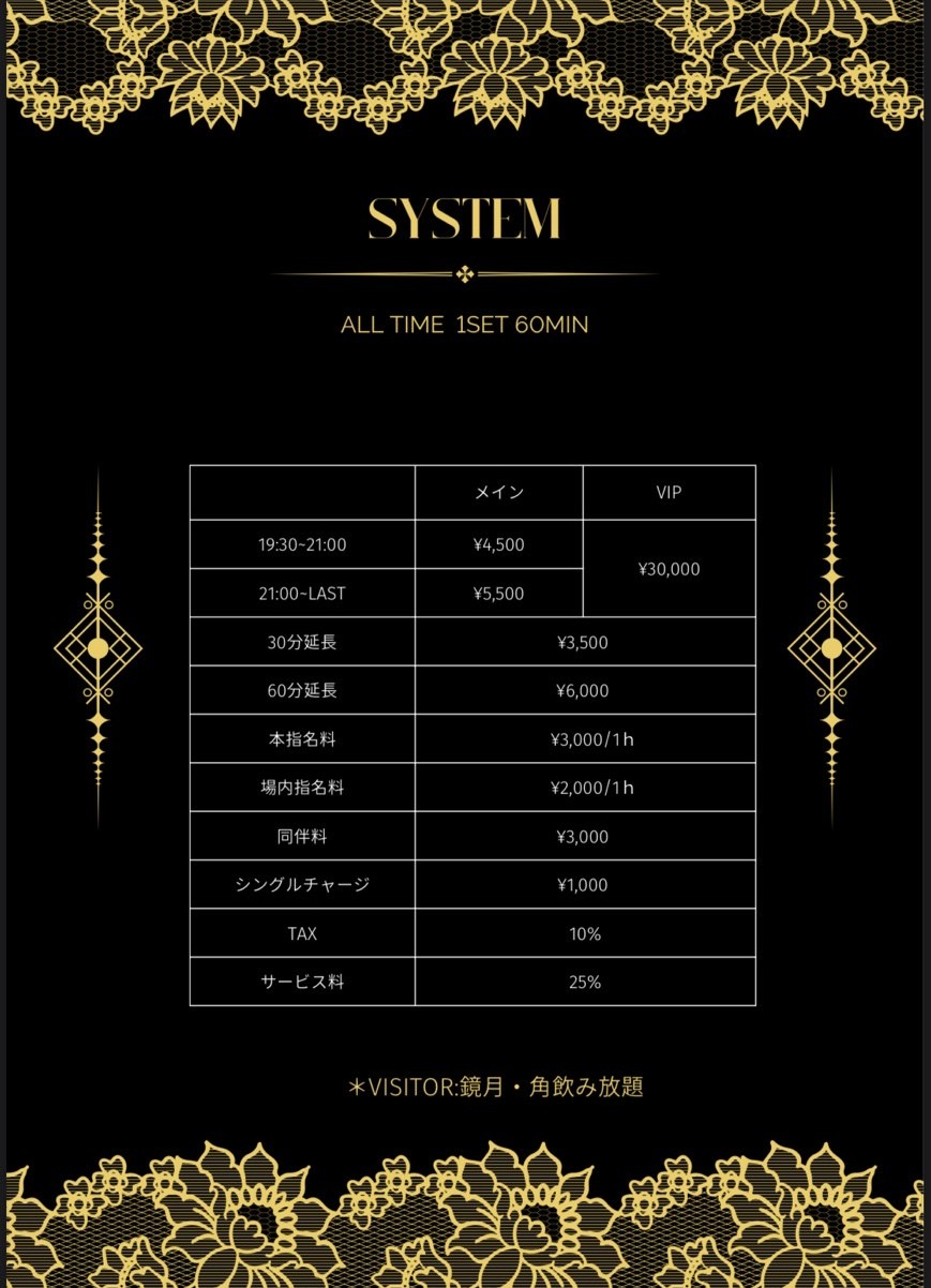 SYSTEM