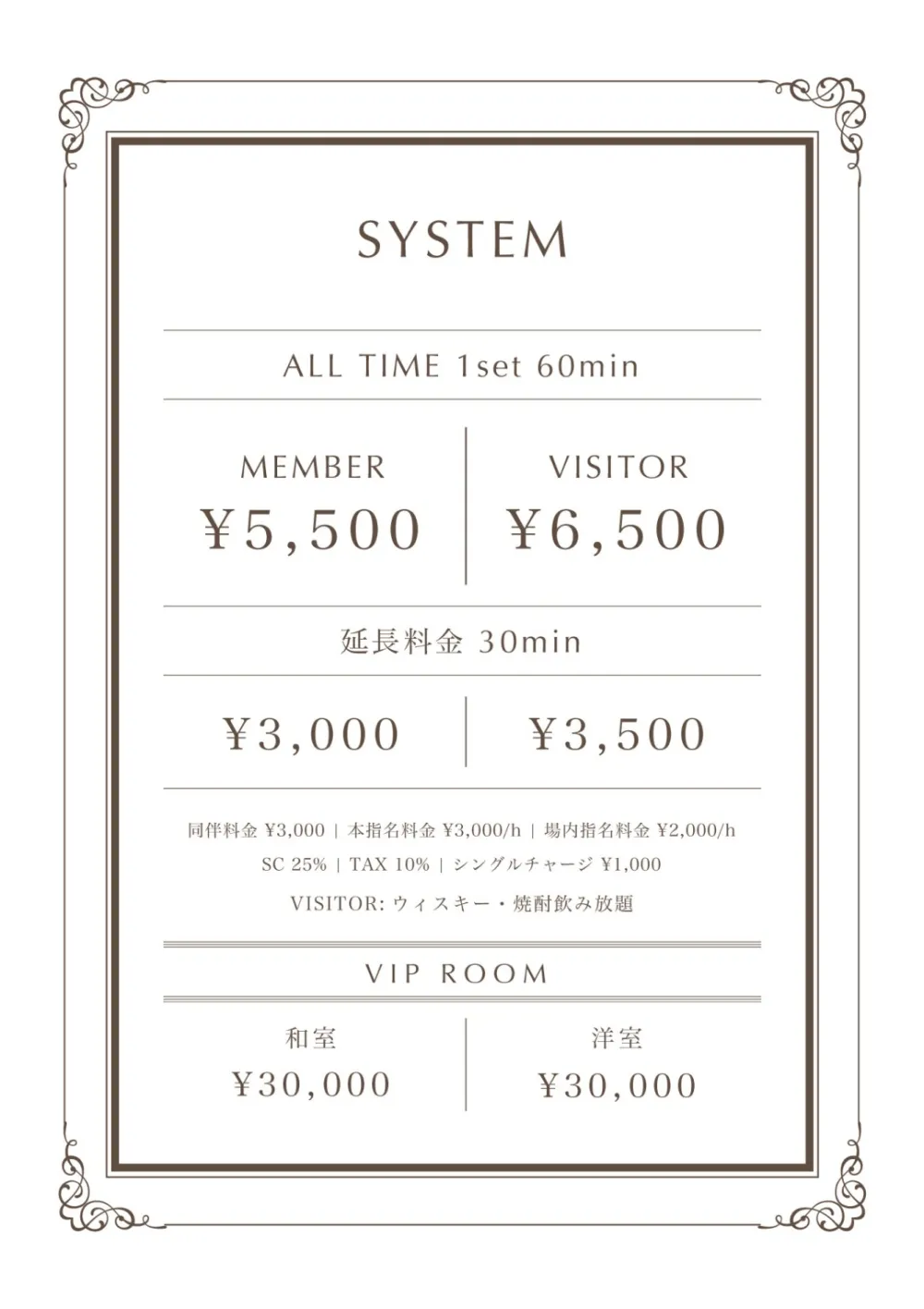SYSTEM